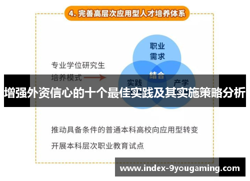 增强外资信心的十个最佳实践及其实施策略分析