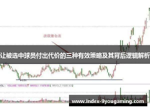 让被选中球员付出代价的三种有效策略及其背后逻辑解析