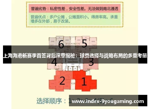 上海海港新赛季首签背后深意揭秘：球员选择与战略布局的多重考量