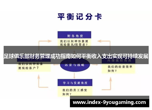 足球俱乐部财务管理成功指南如何平衡收入支出实现可持续发展