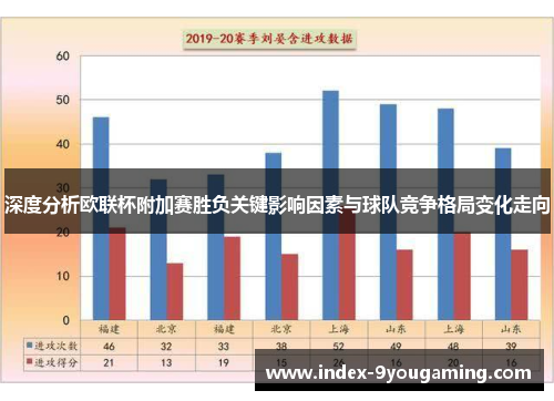 深度分析欧联杯附加赛胜负关键影响因素与球队竞争格局变化走向