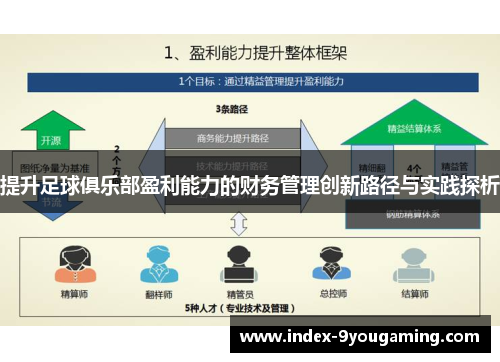 提升足球俱乐部盈利能力的财务管理创新路径与实践探析