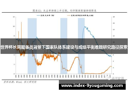 世界杯长周期备战背景下国家队体系建设与成绩平衡难题研究路径探索