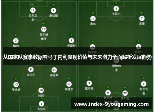 从国家队赛事数据看马丁内利表现价值与未来潜力全面解析发展趋势
