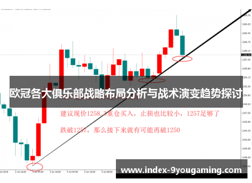 欧冠各大俱乐部战略布局分析与战术演变趋势探讨 欧冠各大俱乐部战略布局分析与战术演变趋势探讨
