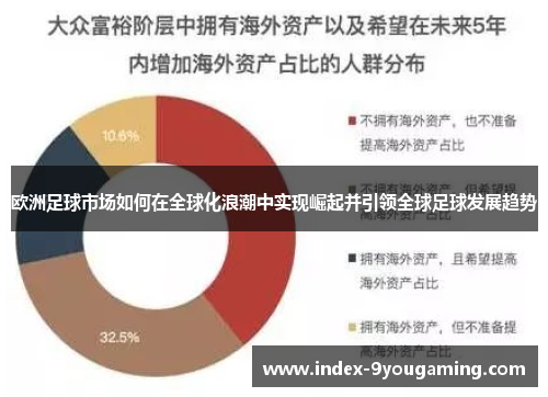 欧洲足球市场如何在全球化浪潮中实现崛起并引领全球足球发展趋势